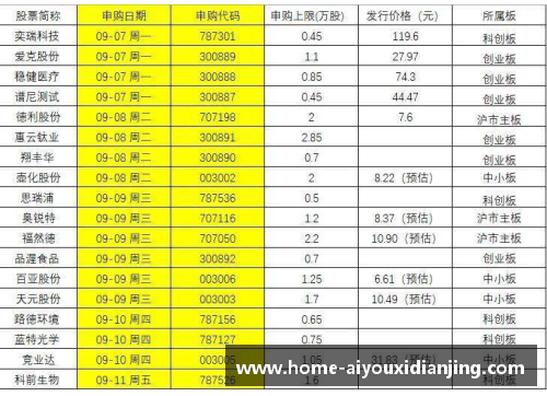 1972万谁能夺得_2019年澳网男单签表预测