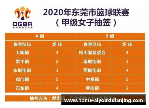 爱游戏电竞CBA联赛新政策出炉，球员工资将进行统一调整和透明公示