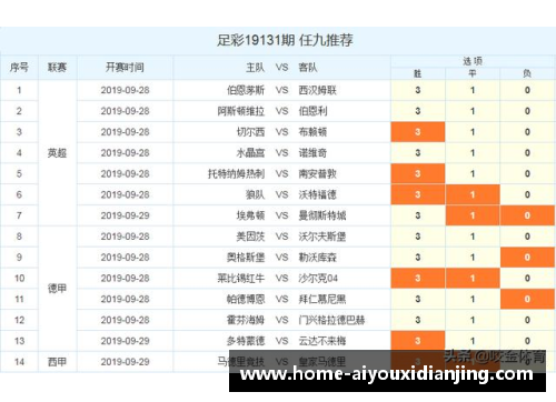 爱游戏电竞官网利物浦球星领衔，RB莱比锡轻松取胜，积分榜稳居前列 - 副本