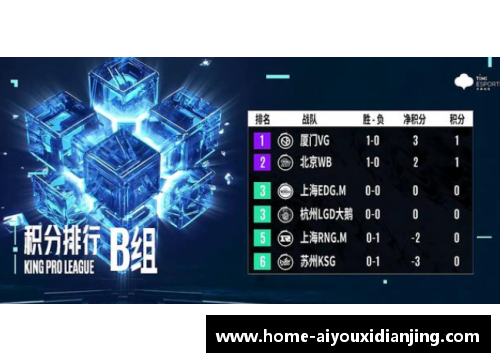 爱游戏电竞官网汉诺威96在德甲联赛中遭遇连败，战绩低迷困境待解